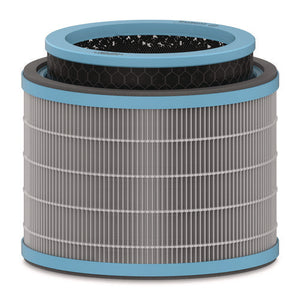 FILTER,ALLRGY,SET,MED
