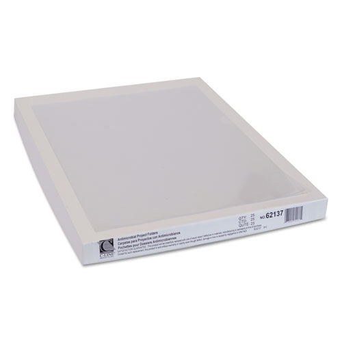 FOLDER,PRJCT,ANTIMICR,CLR