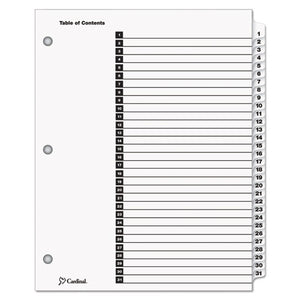 INDEX,BNDR,1-31,LTR,WE