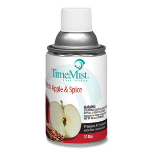 REFILL,LITMS,APLE&SPCE