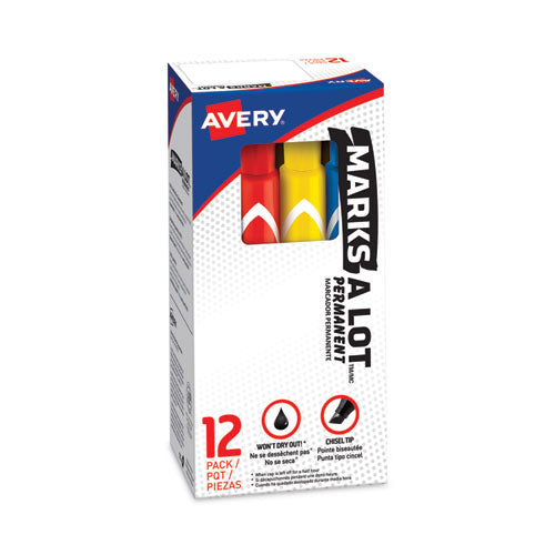 MARKER,SET,PERM,12/SET