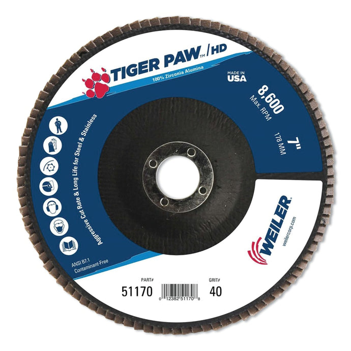 Tiger Paw™ Super High Density Flap Disc, 9 in, 40 Grit, 7/8 Arbor, 8,600 RPM